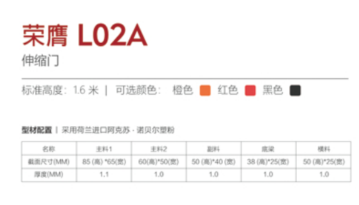 1746777677415544.png 02A.png